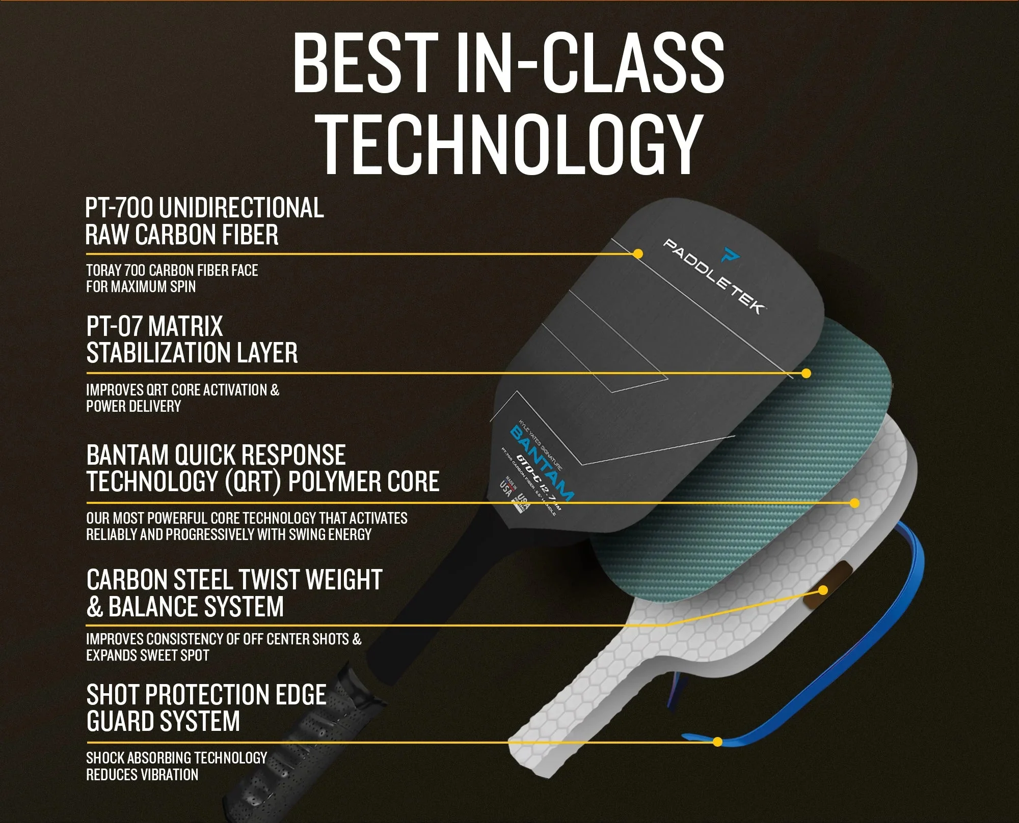 Paddletek Bantam GTO-C 14.3 Pickleball Paddle - Image 3